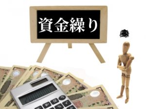 環境変化対応特別保証制度【略称:環境変化】を考えてみる